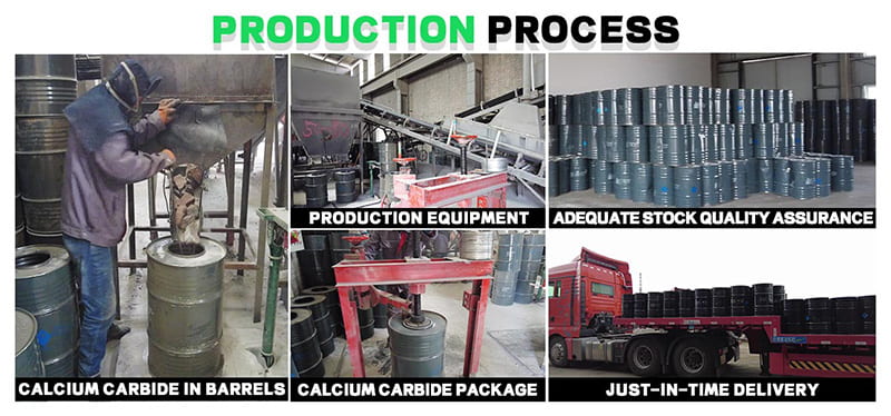 Calcium-carbide-production-process